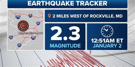 Early-morning earthquake northwest of Washington DC felt from Maryland ...