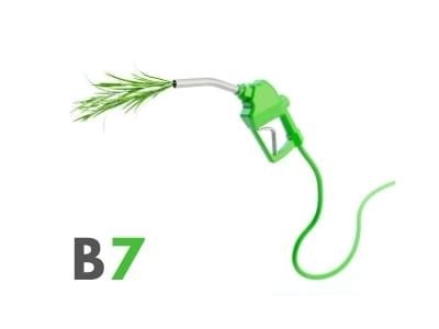 Biofuel Blends: Ethanol, Biodiesel, Drop-in Fuels | Targray