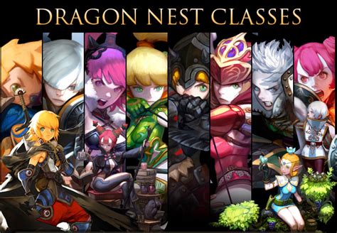 Dragon Nest: Dragon Nest is?