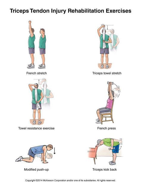 Pin on Rehab Exercise