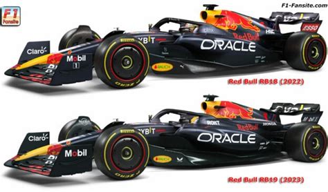 2023 Red Bull Billeder af Racing RB19 F1 billancering