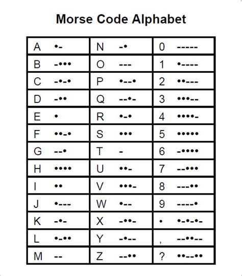 Printable Morse Code Chart