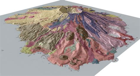 Miyakejima：Geological Maps of Volcanoes