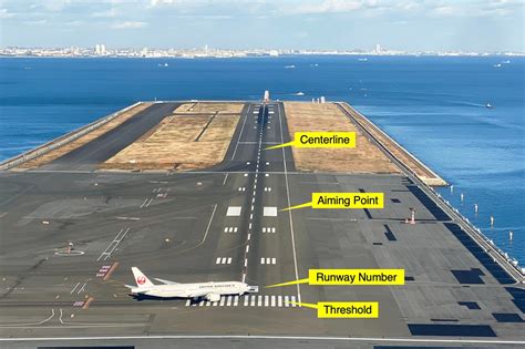 Airport Runway Markings Explained at Joseph Sharpe blog