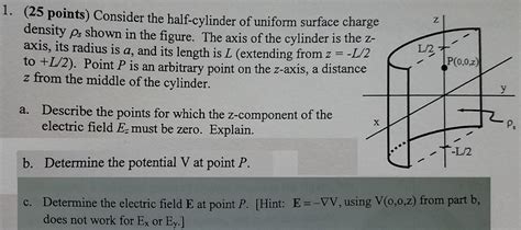 Solved Consider the half-cylinder of uniform surface charge | Chegg.com