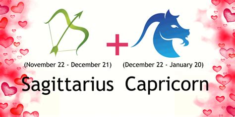 Sagittarius and Capricorn Compatibility