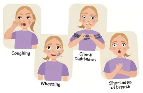 Asthma Symptoms and Triggers - Patient Education