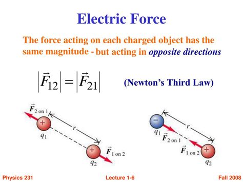 PPT - Electric Charges, Forces, and Fields PowerPoint Presentation ...