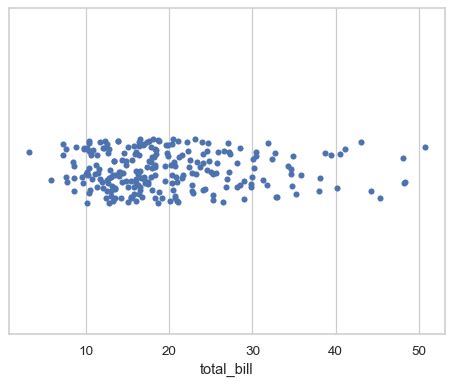 seaborn.stripplot — seaborn 0.13.0 documentation