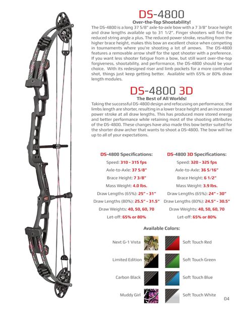 2016 Darton Archery Catalog by Darton Archery - Issuu