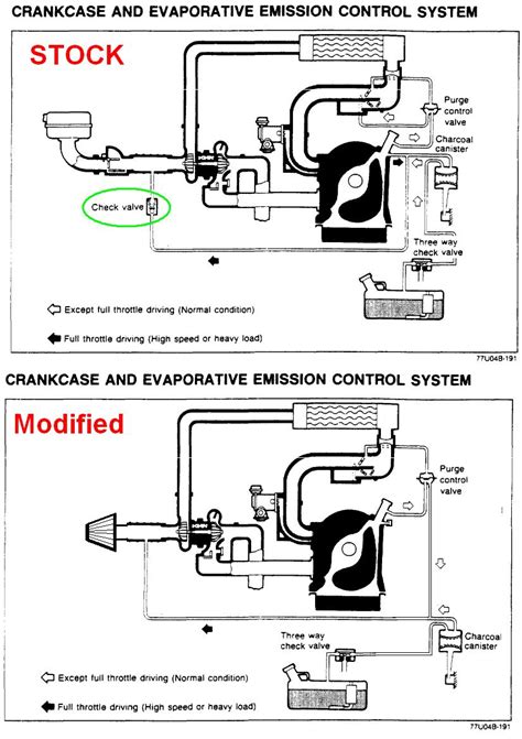 Purge Control Valve & Evap Emissions? - RX7Club.com - Mazda RX7 Forum