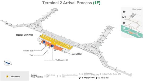 Shanghai Hongqiao Airport Terminal 2 Guides, T2 of SHA