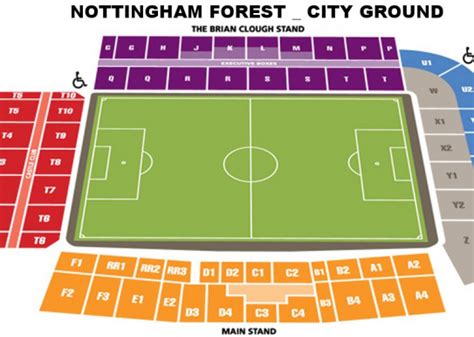 Nottingham Forest vs Arsenal Tickets - Nottingham Forest vs Arsenal The City Ground Tickets ...