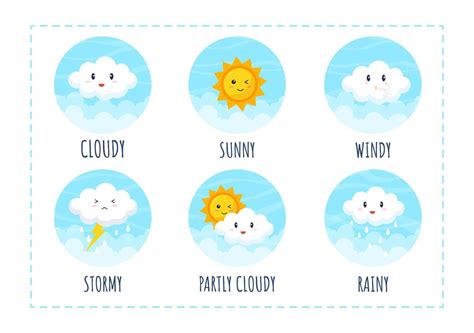 Types of Weather Conditions with Sunny, Cloudy, Windy, Rainy, Snow and ...