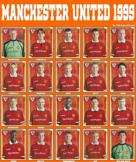 Old School Panini: Manchester Utd vs Bayern München in 1999 ...