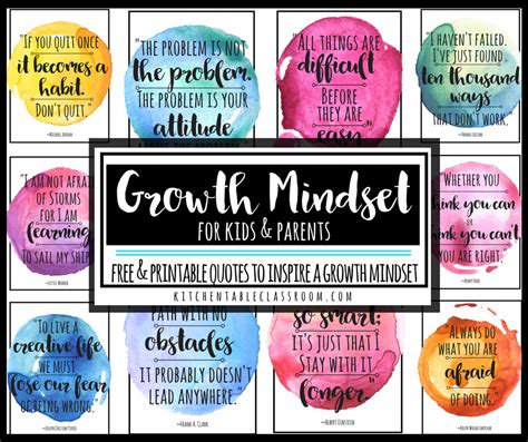 Growth Mindset Quotes For Kids - ShortQuotes.cc