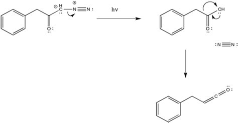 11.5: Wolff Rearrangement - Chemistry LibreTexts