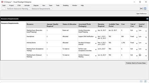 Excel Resource Planning Template For Multiple Projects