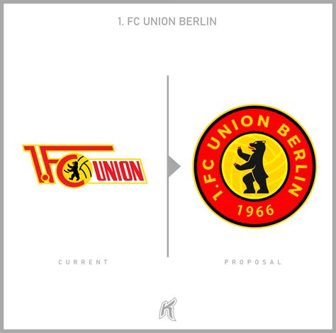 1. FC Union Berlin Logo Redesign