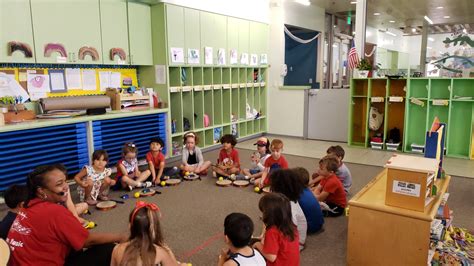 Music Activity For Kindergarten