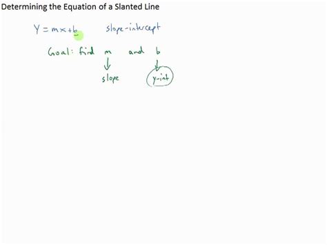 Determining the Equation of a Slanted Line - YouTube