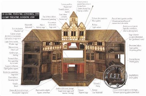 Théâtre du globe de Shakespeare, Londres 1599 : construit en bois et ...