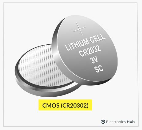 CMOS Battery Failure Symptoms (Check If Battery Dead)