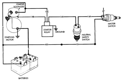 Starter Motor Wiring Diagram With Relay