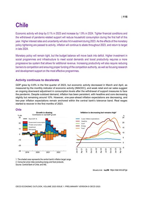 Chile projection note OECD Economic Outlook June 2023 by OECD - Issuu