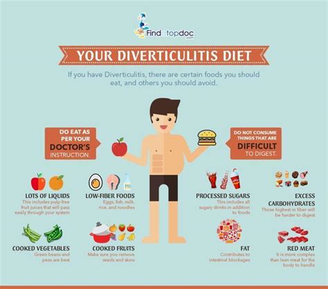 What is Diverticulitis Diet? What foods to eat and What to avoid [Infographic]