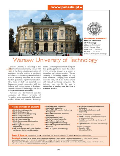 Warsaw University of Technology