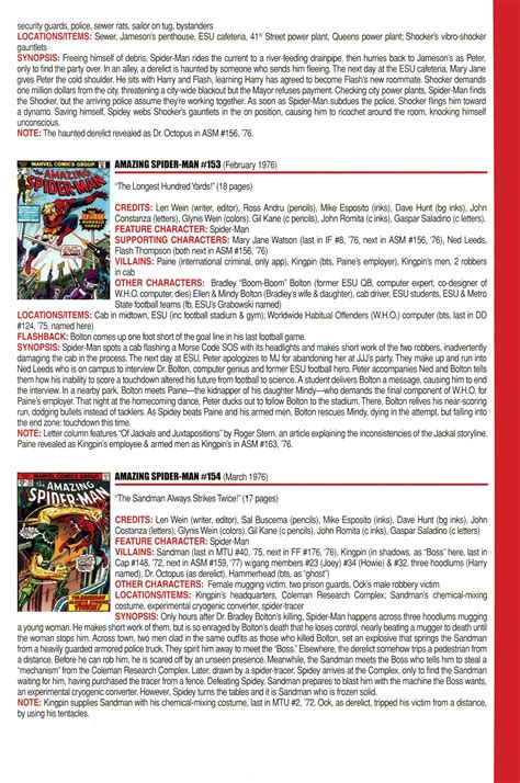 Read online Official Index to the Marvel Universe comic - Issue #4