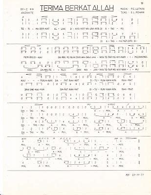 lirik lagu terima kasih tuhan chord - Nicola Ellison