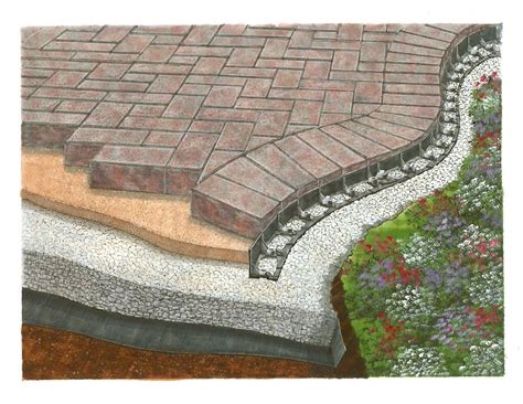 Paver Brick Edging | Paver patio, Brick paving, Paver designs