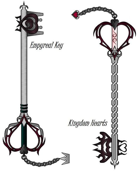 Fanart key blades | Kingdom hearts, Kingdom hearts keyblade, Kingdom hearts art