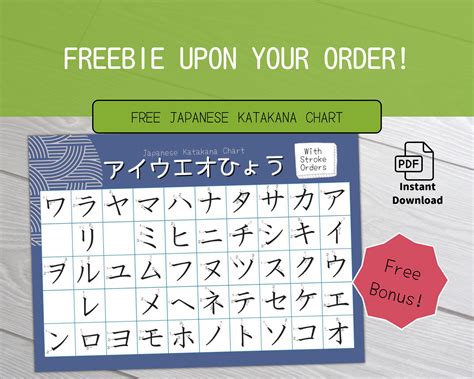 Katakana Practice Flashcards for Kids and Japanese Learners With ...