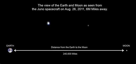 the view of earth and moon as seen from the juno spacecraft on august ...