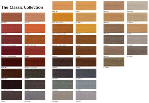 cetol colours - Google Search | Wood stain color chart, Staining wood, Wood stain colors