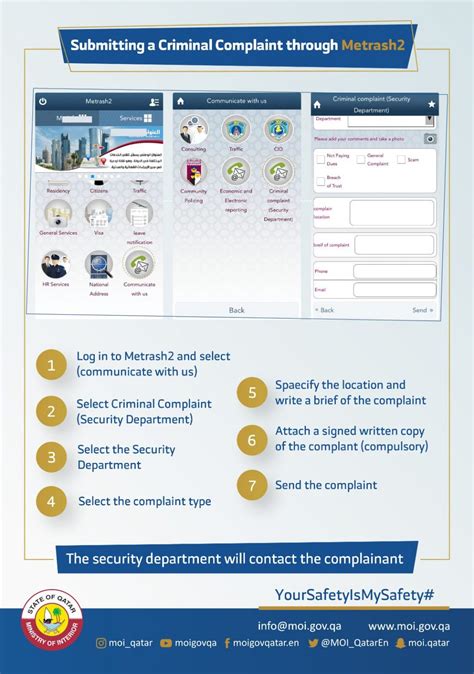 Qatar Residents and expats can submit the criminal complaints via Metrash2 App