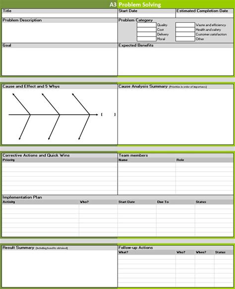 A3 Problem Solving Template Excel