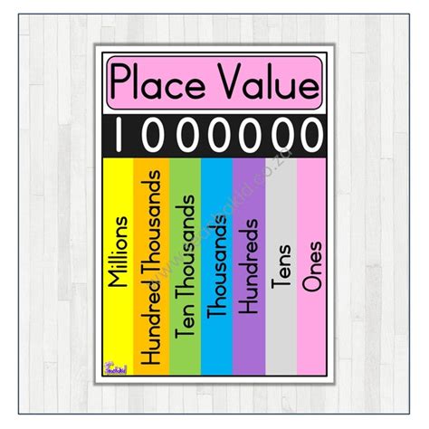 Place Value 01 (printed) – Teachakid