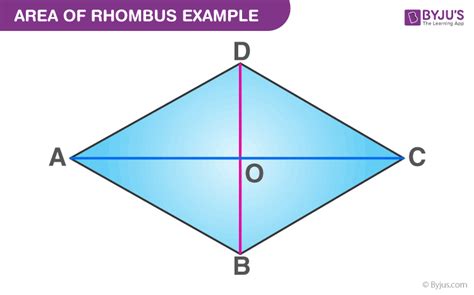 Area of Rhombus- Formula, Definition and Derivation with Examples (2022)