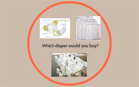 Disposable Diapers vs Cloth Diapers by Mohamed Omar on Prezi