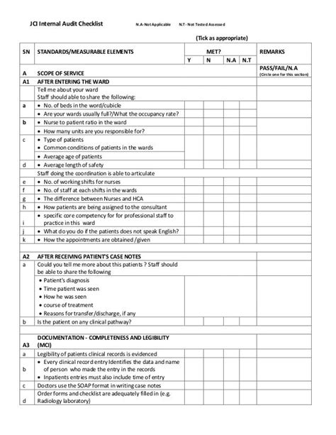 Medical Chart Audit Template For Your Needs