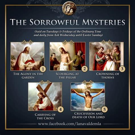 The Sorrowful Mysteries