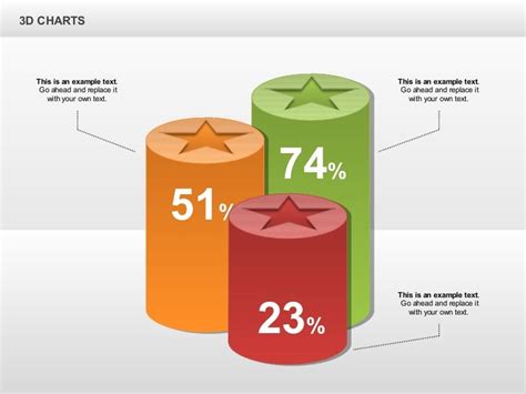 3D Charts for PowerPoint by PoweredTemplate.com