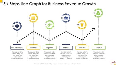 Line Graph Powerpoint Ppt Template Bundles | Presentation Graphics | Presentation PowerPoint ...