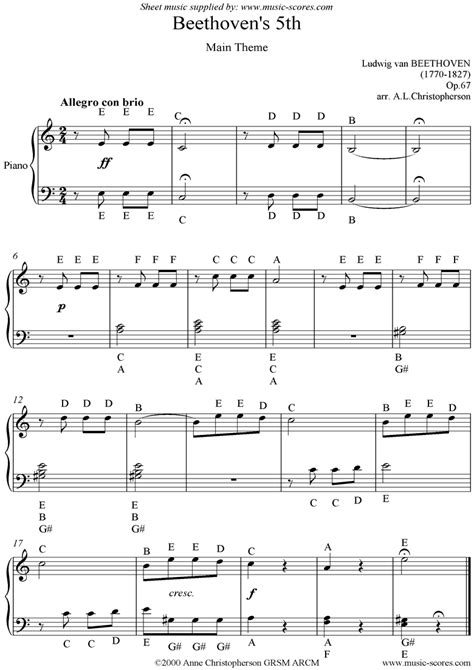 Beethovens 5th: 1st theme: Easy piano sheet music notes by Ludwig van Beethoven: Piano - | Piano ...