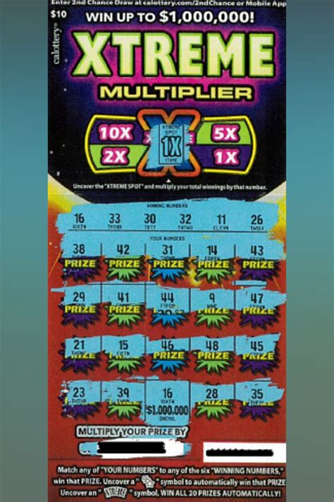 Tricks For Winning the Lottery - hugosonthehill