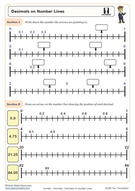 Decimals on Number Lines | Printable Decimals Worksheet